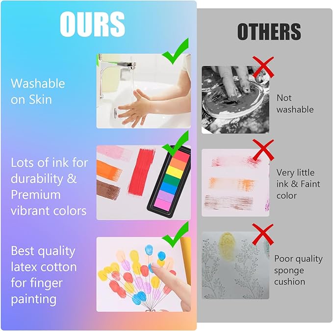CraftyManor 7 Rainbow Colors Washable Stamp Pad Finger Paint, Latex Foam - Image 3