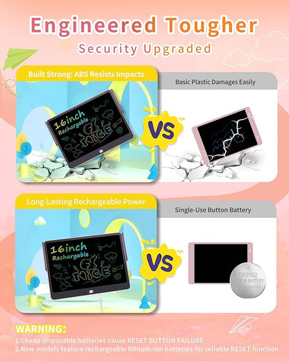 Rechargeable LCD Writing Tablet - Image 3