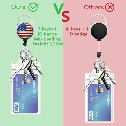 Giancomics 4th of July Lanyards - Image 6