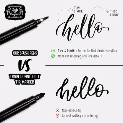 Craft 'n' Beyond Calligraphy Brush Pens Pack of 3 Small, Medium and Large - Image 2