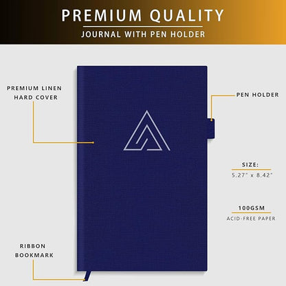 Self-Mastery Journal for Men - Image 3