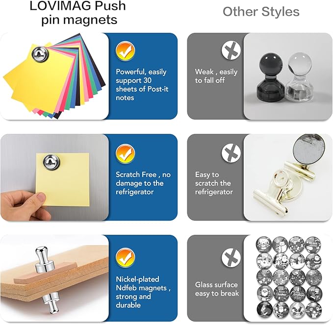 LOVIMAG Fridge Magnets 12Pcs Refrigerator Whiteboard Small Strong Magnet - Image 5