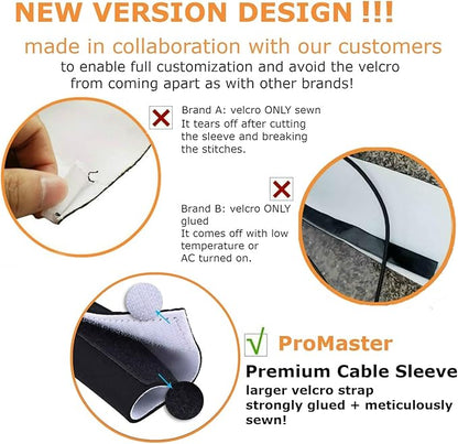 Premium 63'' Cable Management Sleeve, Best Cords Organizer - Image 3