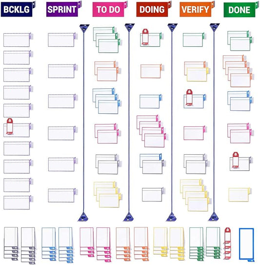 PATboard Kanban Board and Scrum Board – Full Toolset by PATBOARD