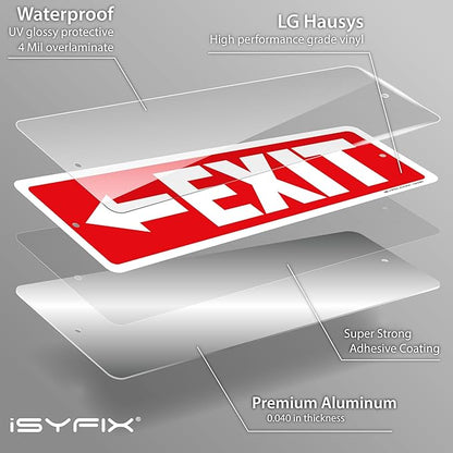 iSYFIX Exit Signs 12 Pack 12x4 Inch - Image 9