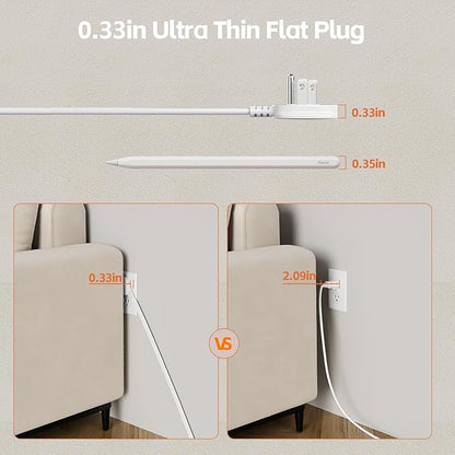 Surge Protector Power Strip 10 FT Flat Extension Cord ，10 AC Outlets & 4 USB - Image 5