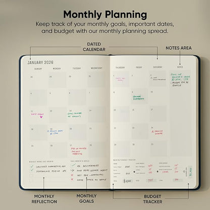 Dated, 2026 Planner, 5.8” x 8.3” - Image 5