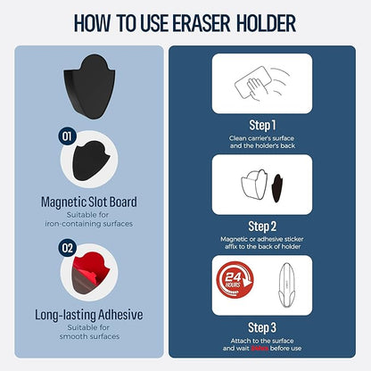 loukin Dry Erase Eraser with Replaceable Felt Pad, Magnetic Holder Includes - Image 8