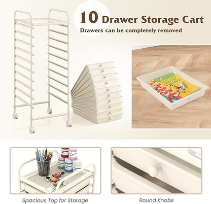Giantex 10-Drawer Storage Cart w/Universal Wheel, Rolling Cart w/Handle - Image 5