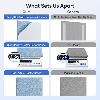 UNECHO 12 Pack 12" X 12" X 0.4" Acoustic Panels - Image 4