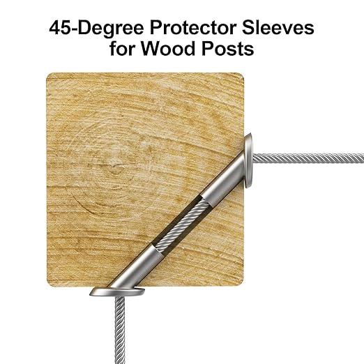 BLIKA 40 Pack 3/16" Angle Beveled 45 Degree Protector Sleeves - Image 3
