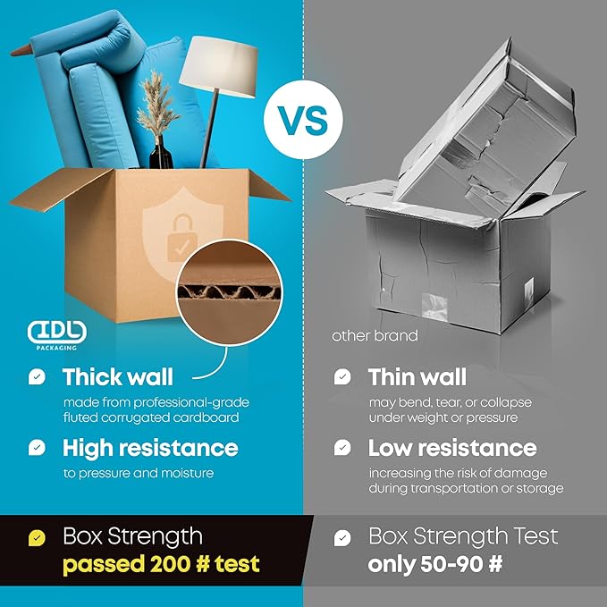 Long Shipping & Moving Boxes 20"L x 8"W x 8"H - Image 3