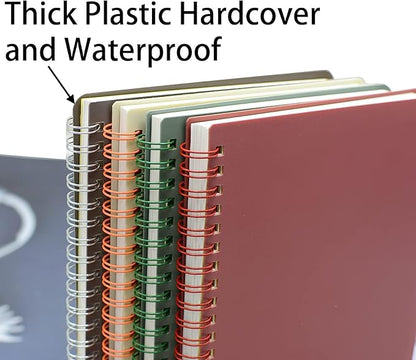Yansanido Spiral Notebook - Image 4