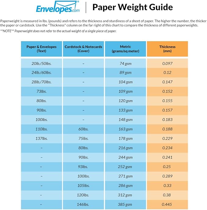 LUXPaper 9 x 12 Presentation Folders in 100 lb. Limelight - Image 2