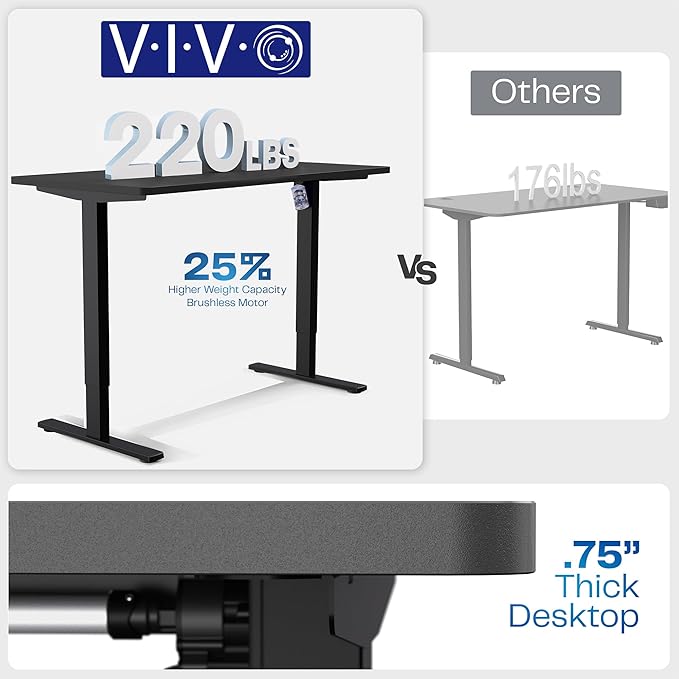 VIVO Electric Dry Erase 71 x 30 in Standing Desk, Memory Height Adjustment - Image 5