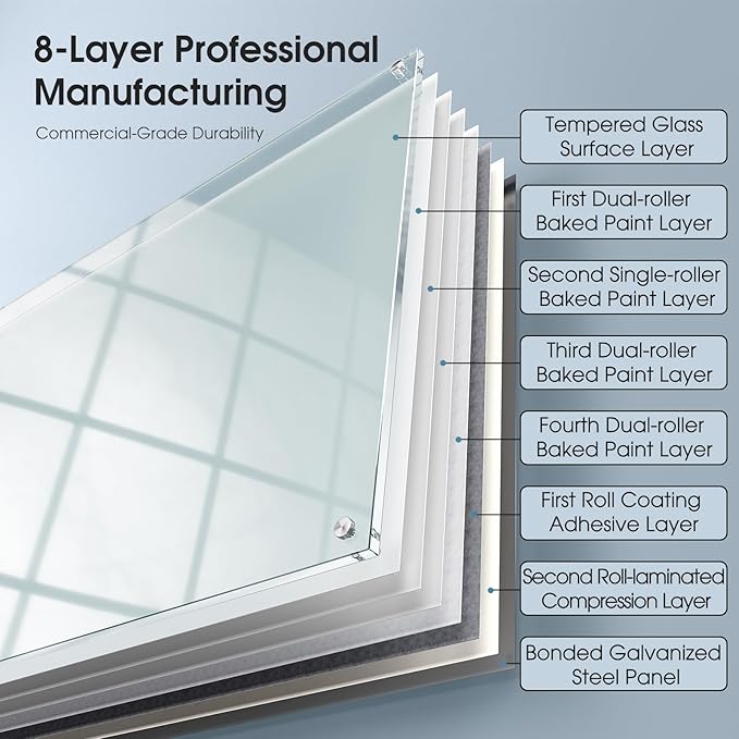 MaxGear Glass Whiteboard, Tempered Magnetic Dry Erase Board, Frameless Wall - Image 7