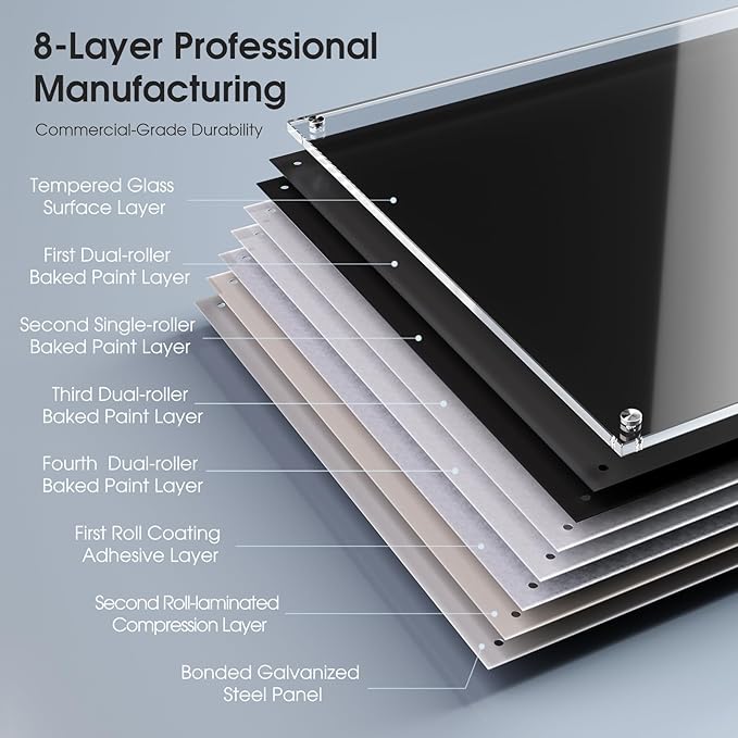MaxGear Glass Whiteboard, Tempered Magnetic Dry Erase Board 72 x 48 Inch Black - Image 5