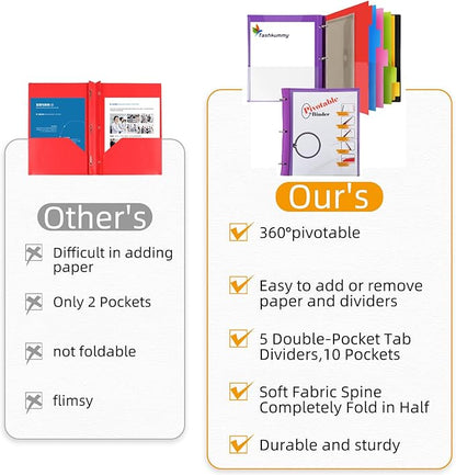 360° Pivotable Project Organizer Binder, Upgraded 3 Ring Binder - Image 2