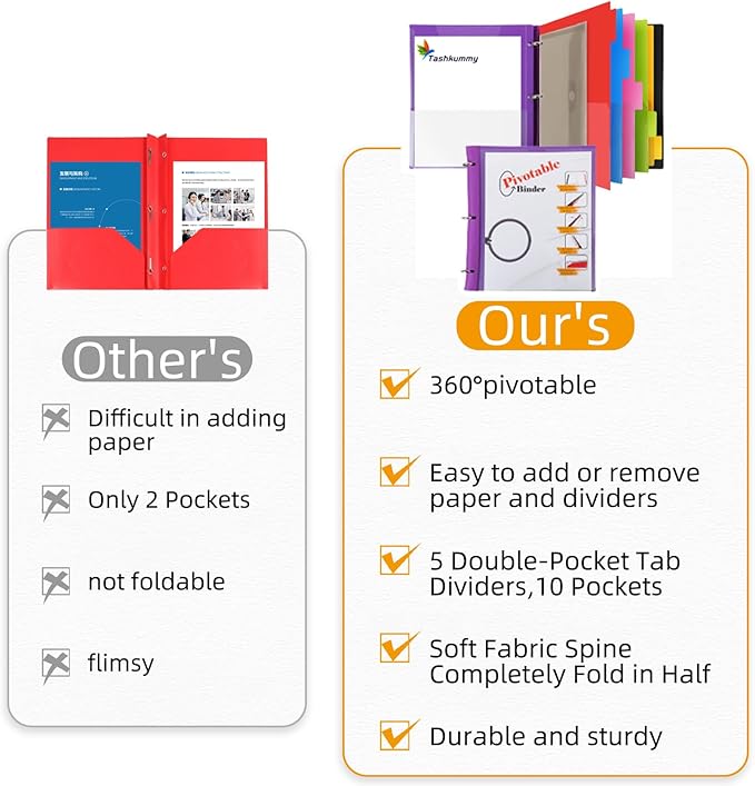 Tashkummy 360° Pivotable Project Organizer Binder, 2 Pack Upgraded 3 Ring Binder - Image 2