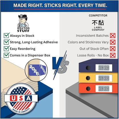 2026 Year Stickers, Doctor Stuff 2026 Chart Stickers, POS Style, USA Made Year - Image 6