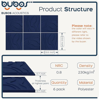 BUBOS Large Acoustic Panels, Self-Adhesive Sound Absorbing Panels Decorative - Image 2