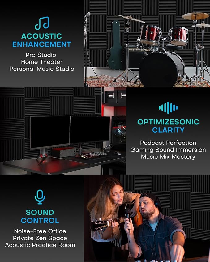 96 Pack Sound Proof Foam Panels - Image 5
