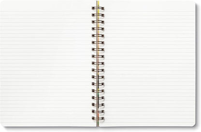 Compendium Spiral Notebook - Image 5