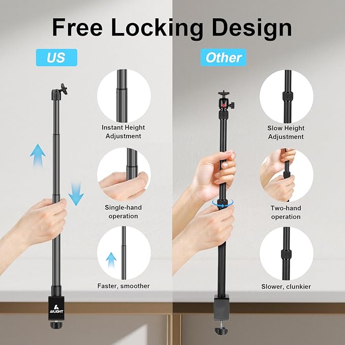 Ailight Camera Desk Mount Webcam Stand, Adjustable Table Camera Stand - Image 3
