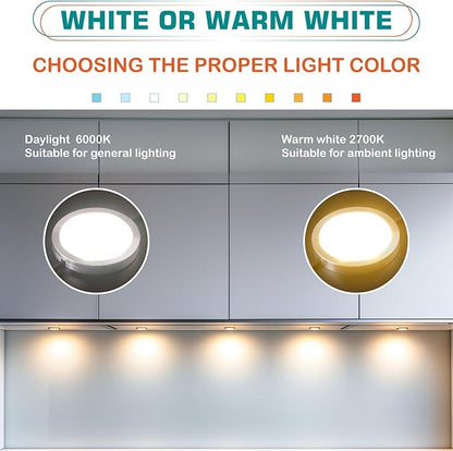 Lvyinyin Single LED Kitchen Under Cabinet Puck Light, 120V Direct Wall Plug in - Image 6