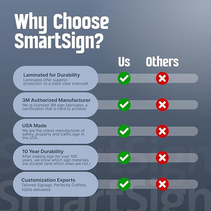 SmartSign Custom Reserved Parking Sign - Image 7