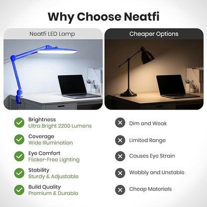 Neatfi XL 2, 200 Lumens LED Task Lamp, 24W Super Bright Desk Lamp, 4 Level - Image 5