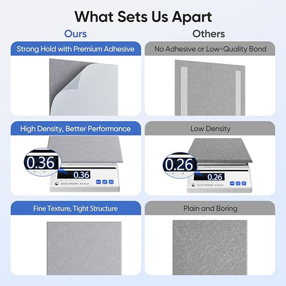 UNECHO 12 Pack 12" X 12" X 0.4" Acoustic Panels - Image 4