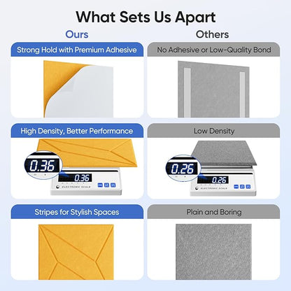 UNECHO 12 Pack 12" X 12" X 0.4" Acoustic Panels - Image 4
