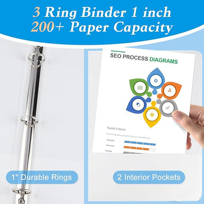 CIXILDTS 1-inch Round Ring Binder, Standard 3 Ring Binder Fit Letter Size Paper - Image 5