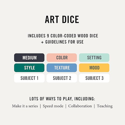 Two Tumbleweeds Art Dice - Image 3