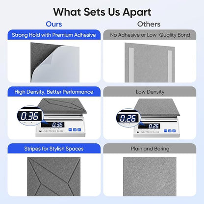UNECHO 12 Pack 12" X 12" X 0.4" Acoustic Panels - Image 4
