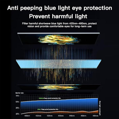 21.5 Inch Magnetic Hanging Computer Privacy Screen - Image 8