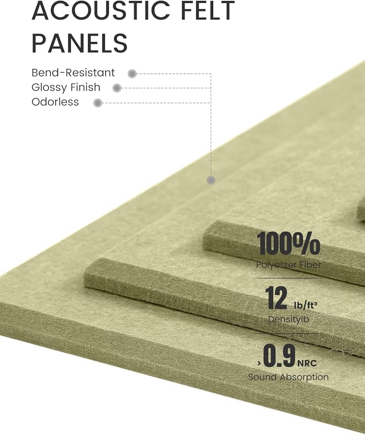 Fluxynara Large Felt Bulletin Board 48" x 36" Cork Board Alternative-12 Pack - Image 4
