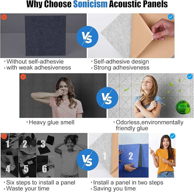 Sonicism 12 Pack X-Lined Acoustic Panels - Image 3