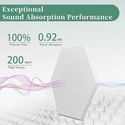 Hexagonal Acoustic Panels-12 Pack High-Density Sound Absorbing Panels - Image 2