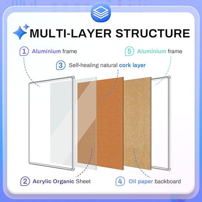 Magula Enclosed Cork Bulletin Board Tamper-Proof Dispaly Case, Aluminium Frame - Image 4