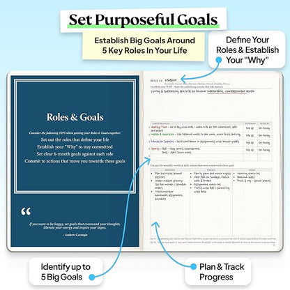 Roterunner Purpose Planner Notebook B5 5.8”x8.3” Undated 2026 Daily Weekly and - Image 3