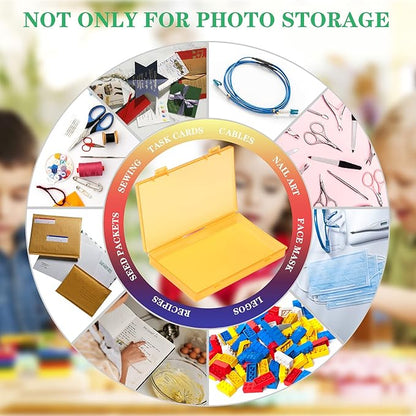 Photo Storage Box 4x6, 18 Inner Photo Case Large Photo Organizer Acid-Free - Image 2
