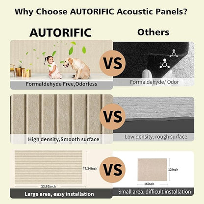 AUTORIFIC Acoustic Panels, 10 Pack Sound Panels Noise Reducing - Image 5