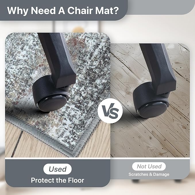 Office Chair Mat for Hardwood Tile Floor, Abstract 48"X 60" Desk Mats for - Image 5