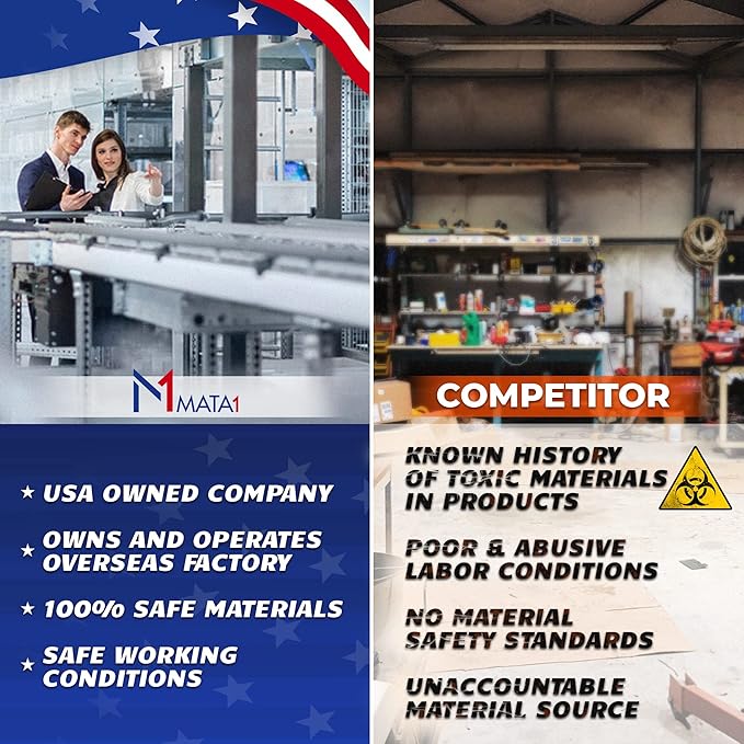 Mata1-USA Plastic Extra-Thick Horizontal Card Protector, Large Size No Zipper - Image 6