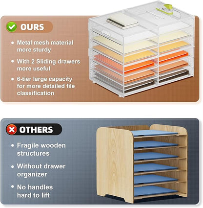 Marbrasse 7 Tier Desktop Literature Organizer, Mesh Paper Organizer Desk - Image 2