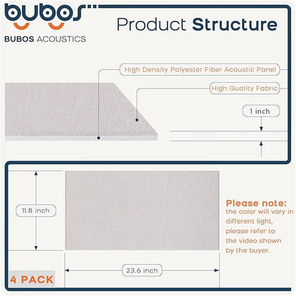BUBOS 4 PCS Acoustic Panels, 23.6''x11.8'' Fabric Soundproof Wall Panels - Image 2