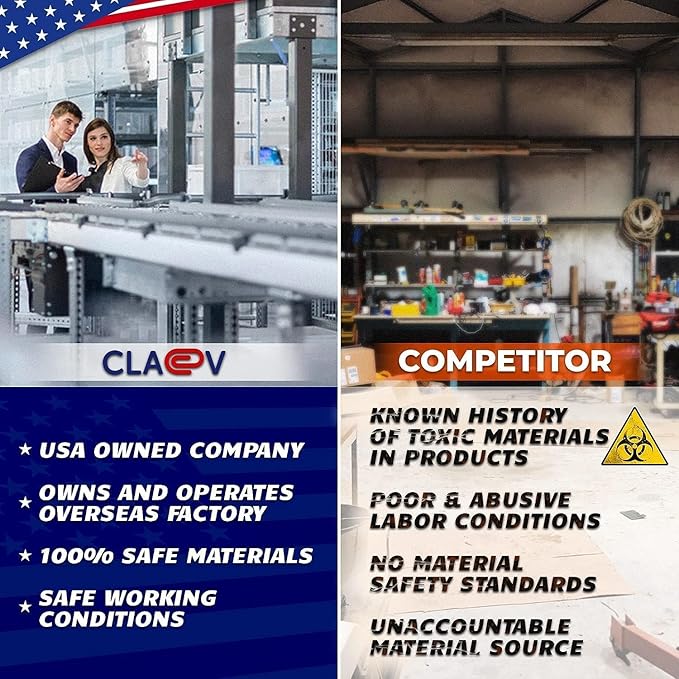 Claev - Horizontal Flexible and Tear Resistant Card Protector - Clear, 4x3 Inch - Image 6