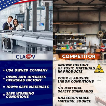 Claev - Horizontal Flexible and Tear Resistant Card Protector - Clear, 4x3 Inch - Image 6